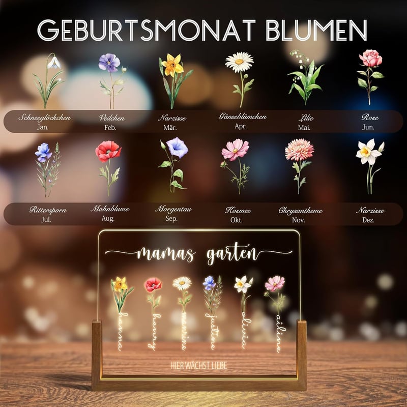Personalisierte Geburtsmonatsblume für Mama zum Muttertag