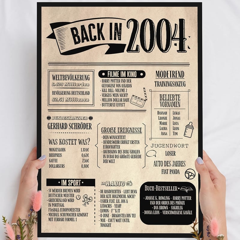 Personalisierbares Holzbild zum 21. Geburtstag, Vintage-Design
