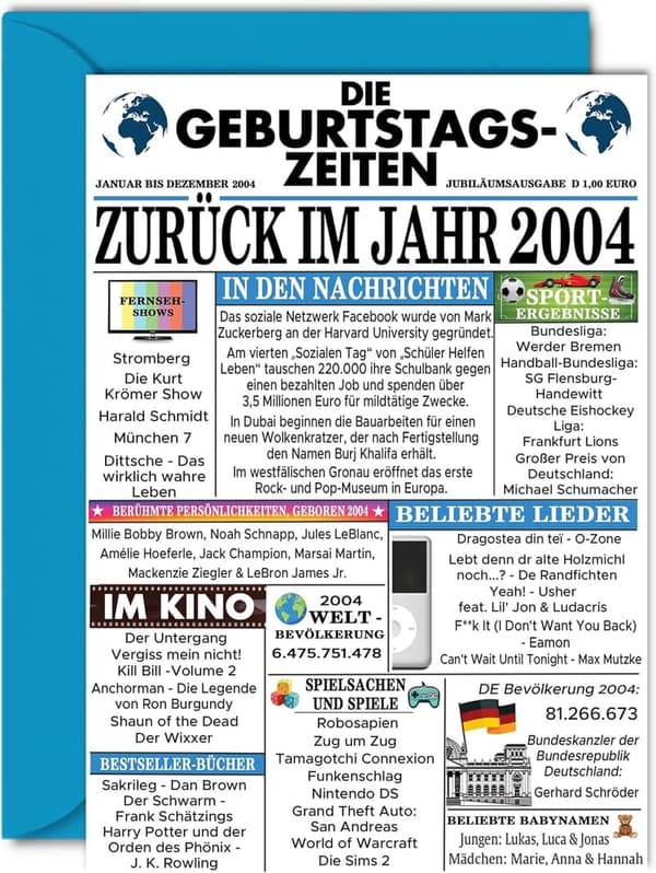 21. Geburtstagskarte für Männer und Frauen – Vintage Zeitungsdesign 2004