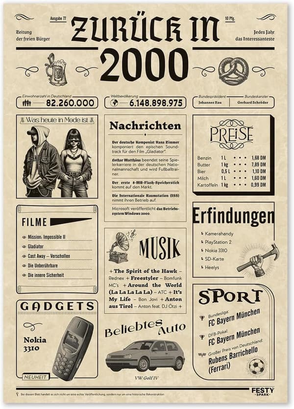 25. Geburtstag Karte für Frauen und Männer - Geburtstagsgeschenk 2000