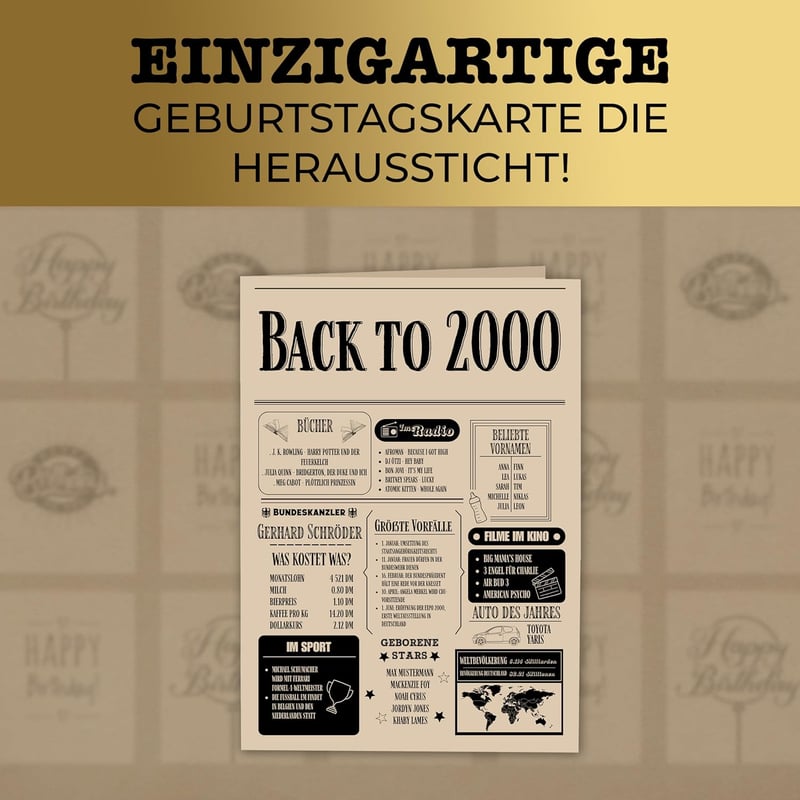 25. Geburtstag Kärtchen im Zeitungsdesign für Männer und Frauen