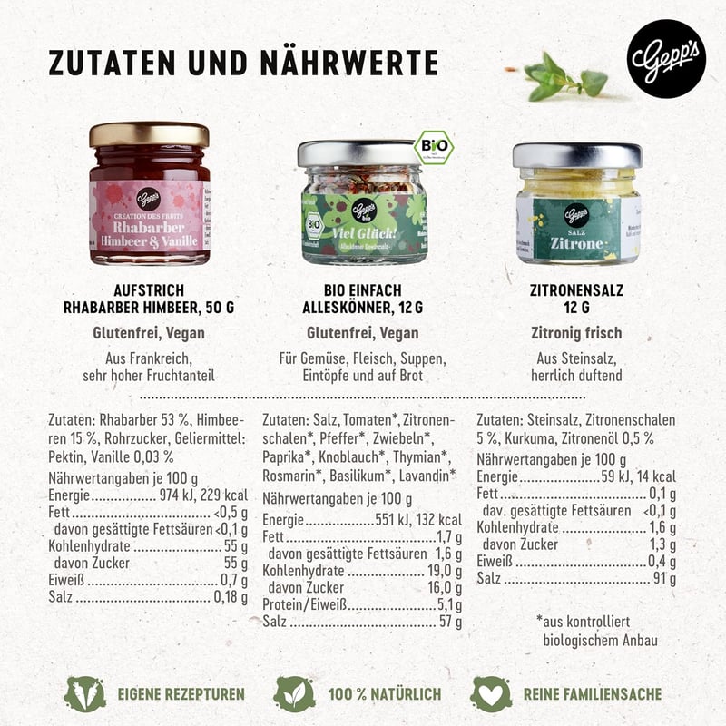 Geschenkset Wundertüte mit Mini-Salz, Gewürzmischung & Rhabarber-Himbeer-Konfitüre
