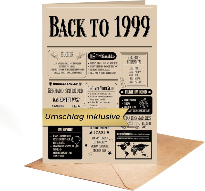26. Geburtstag Geschenk – Zeitungskarten-Design aus 1999 für Paare