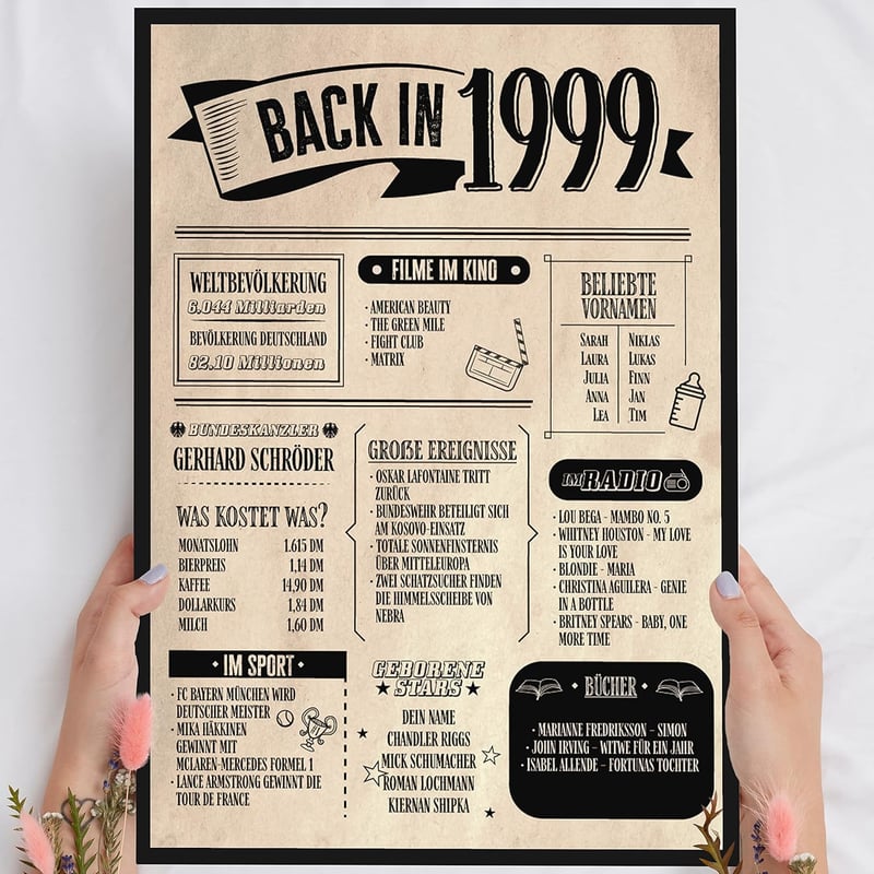 Personalisierbares Holzbild 1999 – Geschenk zum 26. Geburtstag
