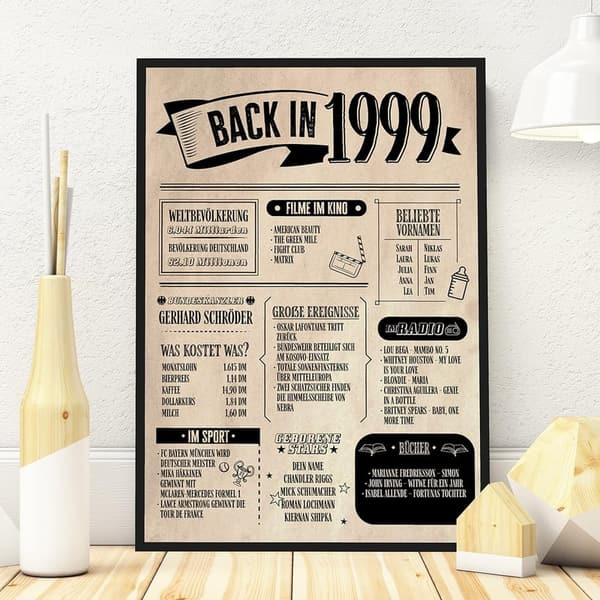 Personalisierbares Holzbild 1999 – Geschenk zum 26. Geburtstag