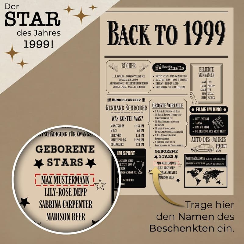 Personalisierte Wanddekoration im Retro-Stil für den 26. Geburtstag