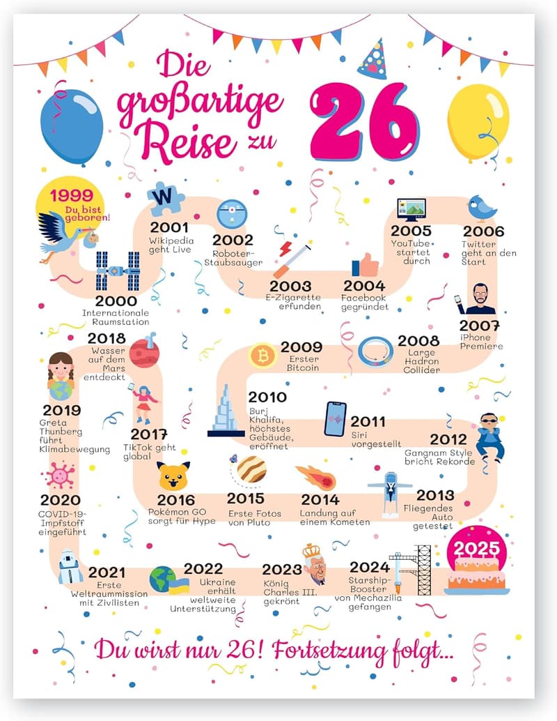 26. Geburtstag – Schöne Geburtstagskarte für Frauen und Männer