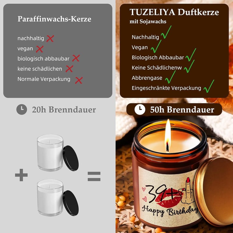 Lavendel-Duftkerze im Glas – Geschenk zum 30. Geburtstag für Frauen