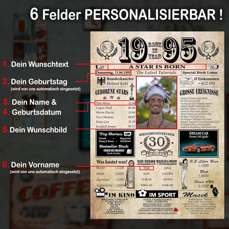 Personalisierbare Geburtstagskarte 30 für Frauen und Männer auf Premium Papier