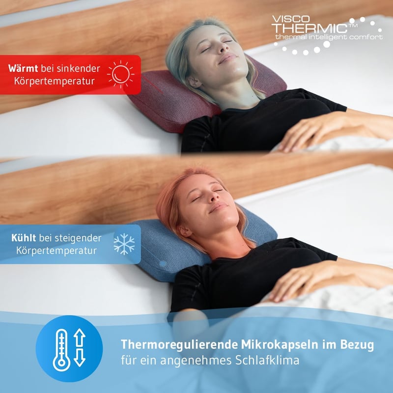 Reisekissen VOLAR Quickdry aus Memory-Foam für Flugzeug und Auto