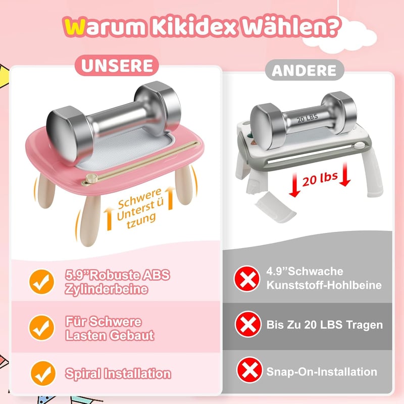 Magnetisches Zeichenbrett für Kleinkinder, Lernspielzeug für 1-3 Jahre (Rosa)