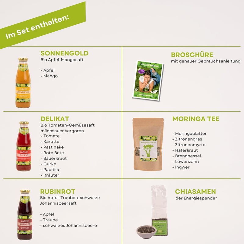 Bio Saftkur Set für Fastenwochenende | 2 Tage mit Säfte & Superfoods