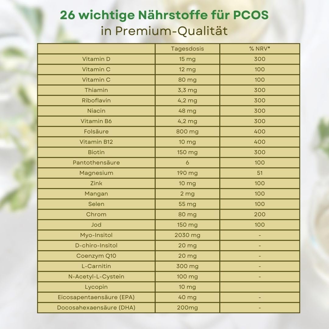 Fertilovit PCOS | Vitamine zur Zyklusregulierung | 60 Kapseln + 30 Sticks