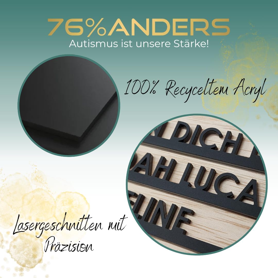 Personalisierte Acrylschild für Mama – 20 cm – Geschenk zum Muttertag