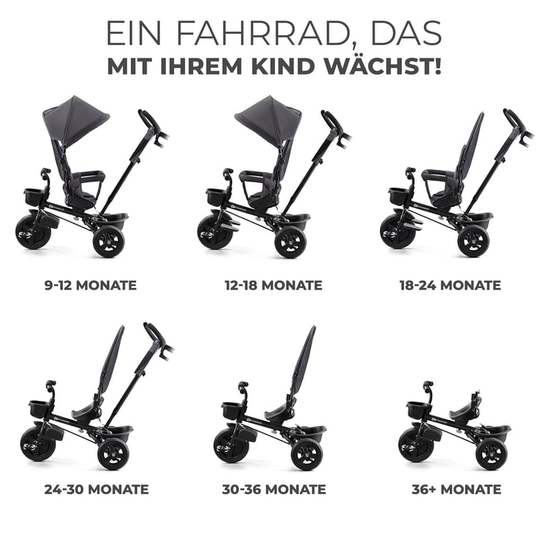 Kinderkraft Aveo Dreirad für Kinder ab 9 Monaten, dunkelgrau, klappbar, mit Schubstange und Sonnenschutz.