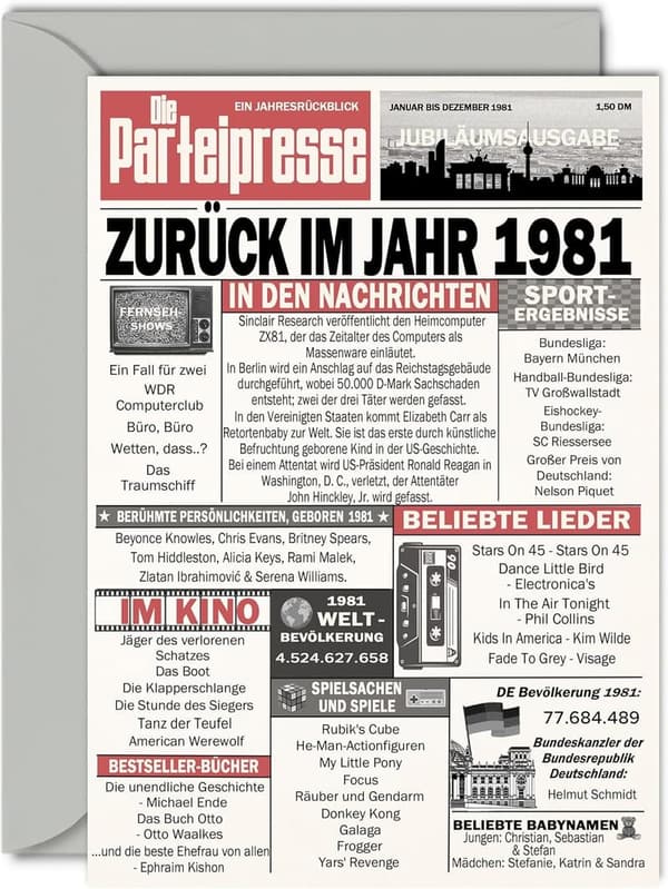 44. Geburtstag Glückwunschkarte 1981 - Vintage Zeitungsdesign