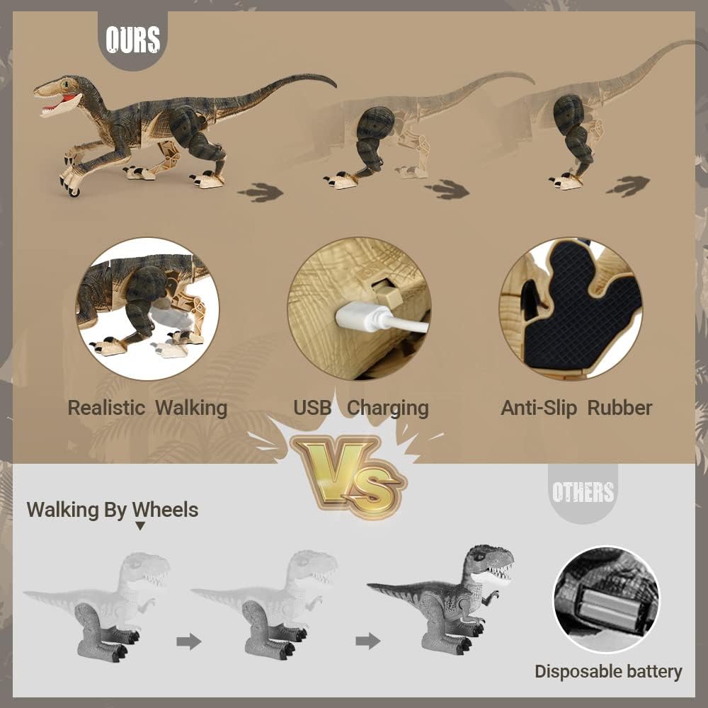 Ferngesteuerter Velociraptor mit LED-Licht für Jungen ab 3 Έτη
