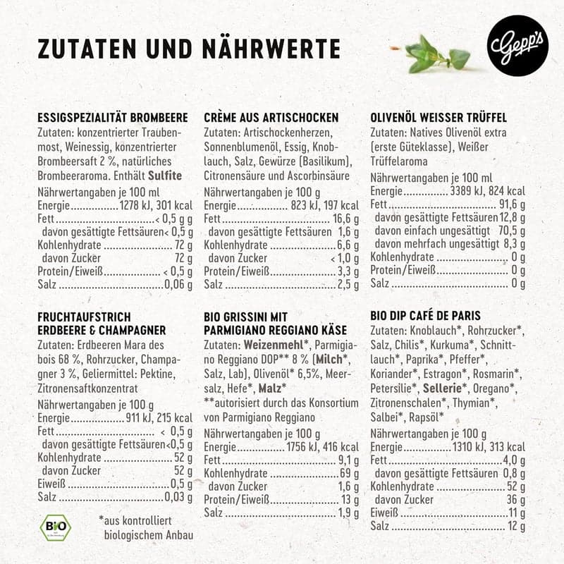 Gourmet Geschenkkorb mit Trüffelöl und Erdbeer-Champagner Aufstrich