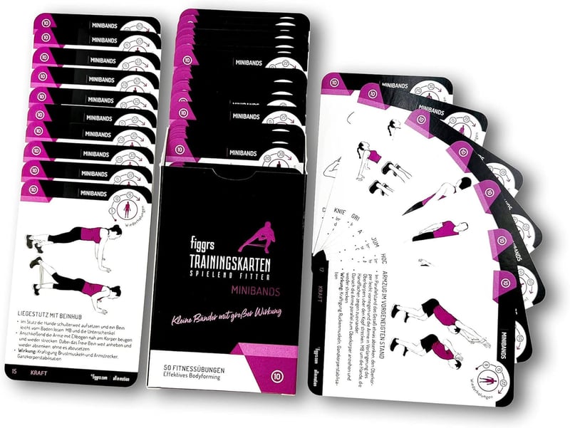 figgrs® Miniband Trainingskarten - 50 Fitness Übungen für Ganzkörper-Bodyforming