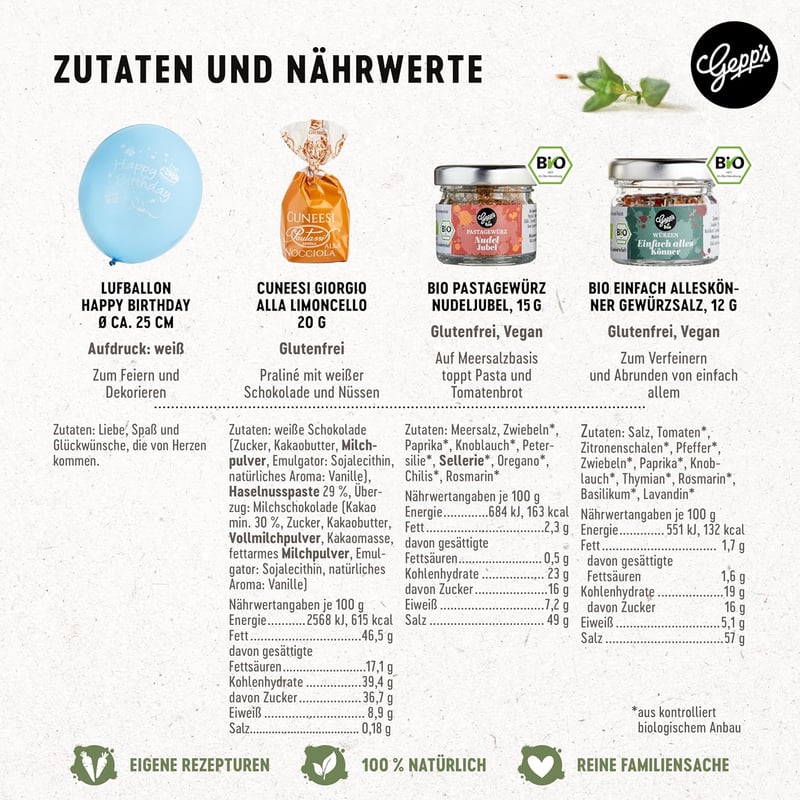 Geburtstagsgeschenkset mit Leckereien für Erwachsene