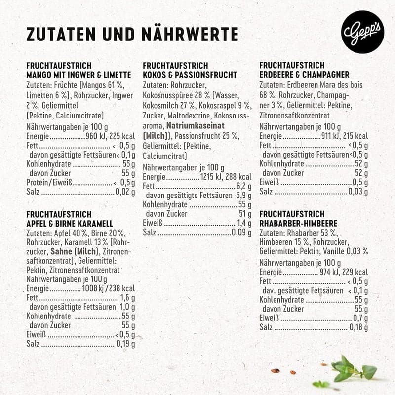 Marmeladen Set mit Mini Konfitüren für Feinschmecker