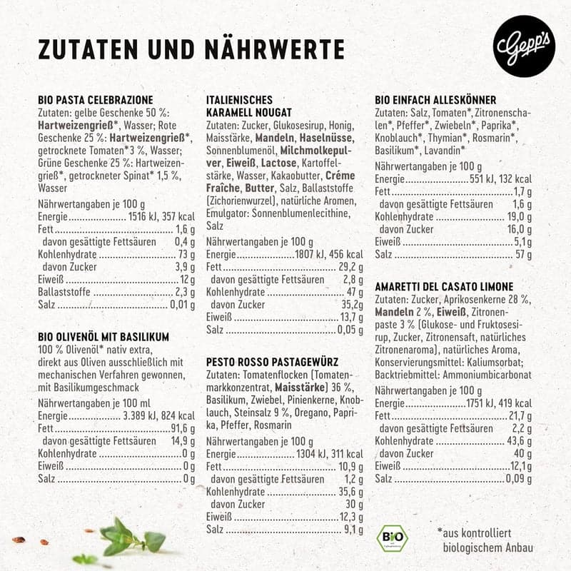 Gourmet-Geschenkset zum Geburtstag - Handgemachte Pasta, Pesto und Gewürze