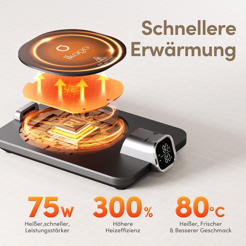 Tassenheizung mit 1℃ Regelung – Ideales Geburtstagsgeschenk für Männer