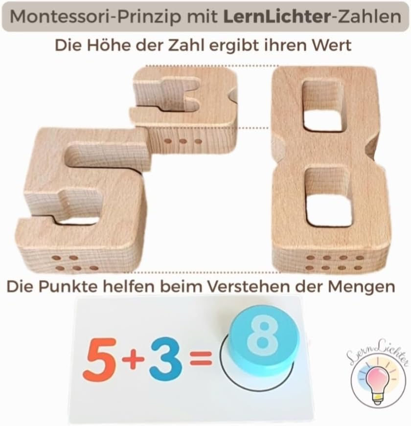 Montessori Holz Lernzahlen mit Rechenkarten – Pädagogisches Zählspiel für Kinder ab 4 Jahren