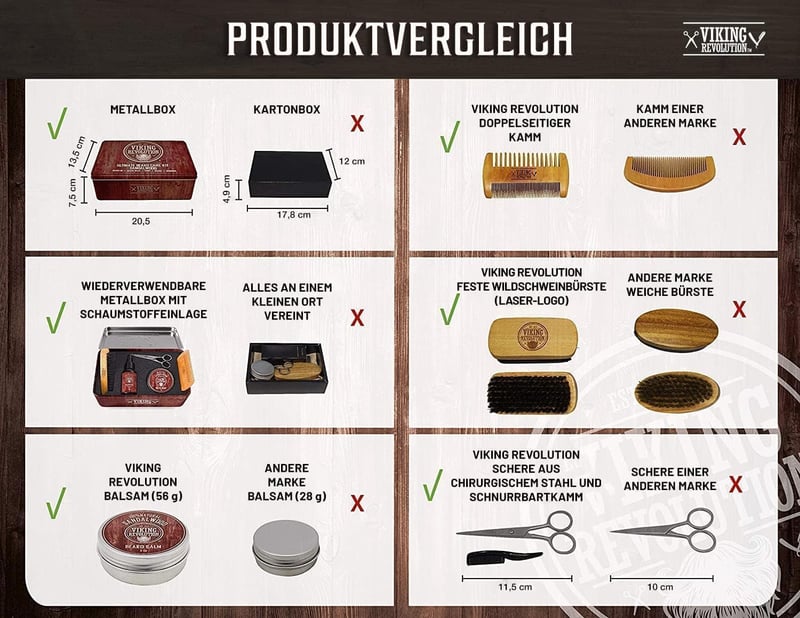 Bartpflegeset für Männer mit Holz-Kamm und Wildschweinborsten – Geschenkset aus Sandelholz