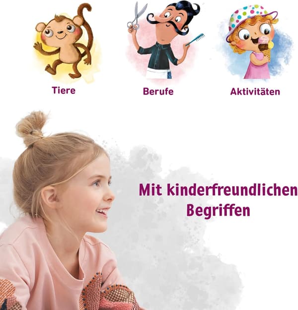 Pantomime-Spiel für Kinder ab 5 Jahren, Familienspaß für 4-10 Spieler