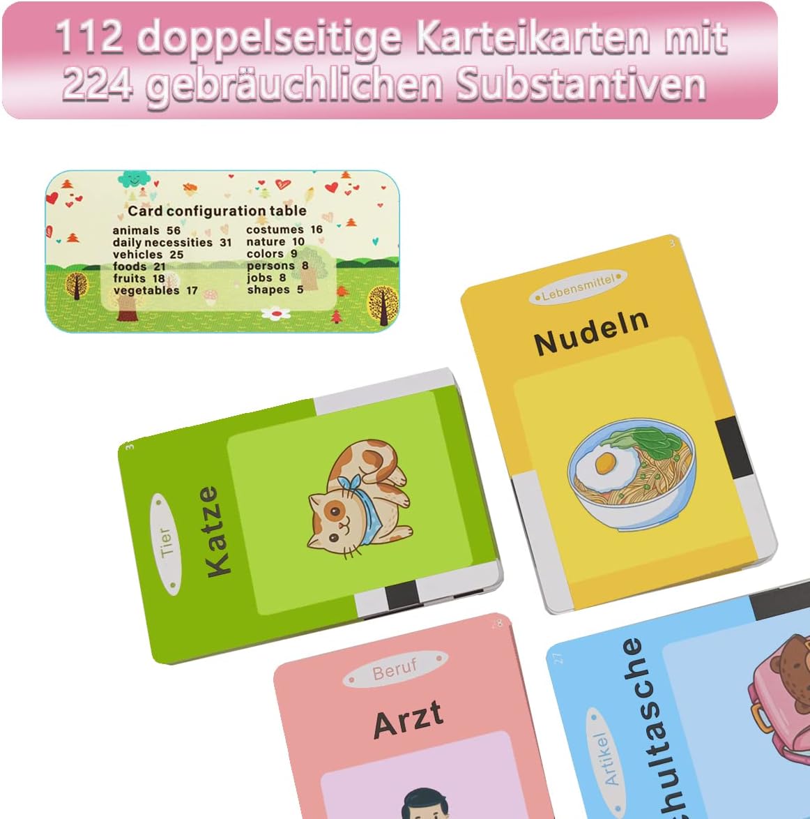 Interaktive Lernkarten für Kinder von 1-6 Jahren, 224 Wörter
