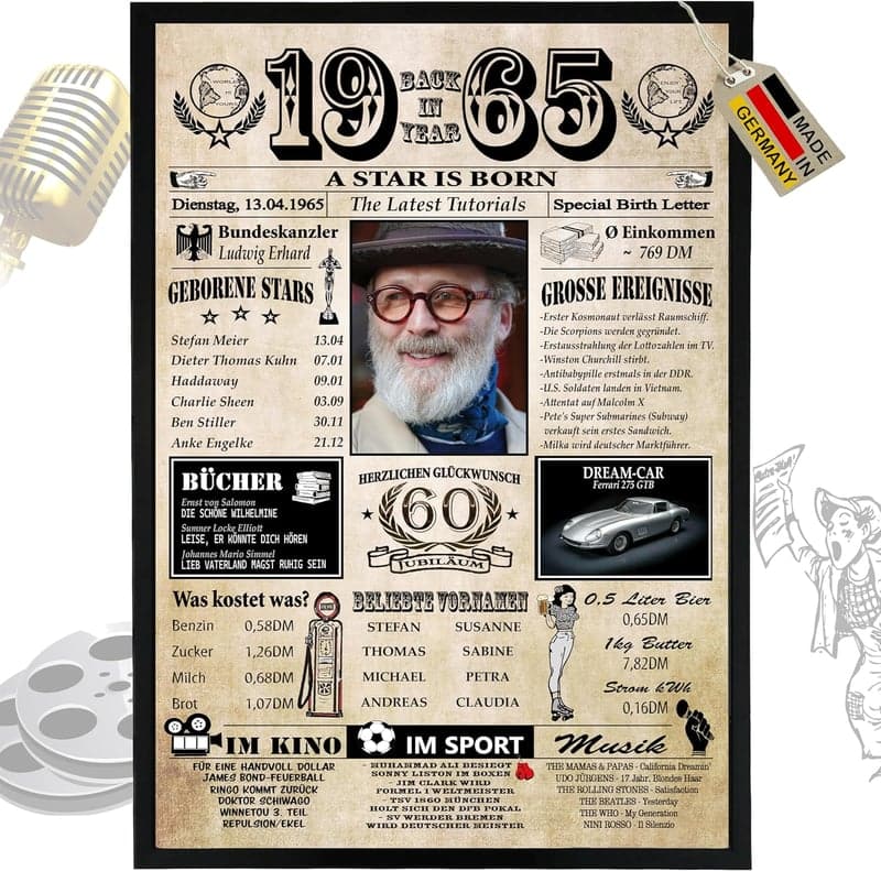 Personalisierbarer Ausdruck zum 60. Geburtstag auf 400g/m² Papier