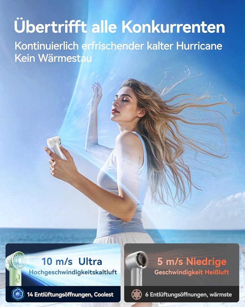 Kompakter Turbo Handventilator mit 100 Geschwindigkeiten – Wiederaufladbar, LED-Anzeige, tragbar, dunkelgrau