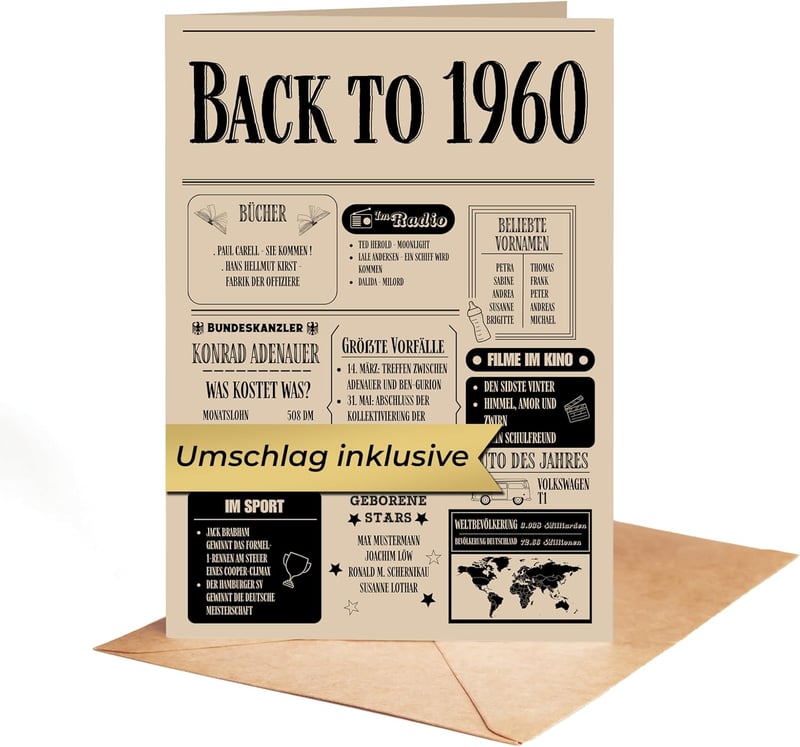 Geschenk zum 65. Geburtstag: Zeitungskärtchen im Retro-Design