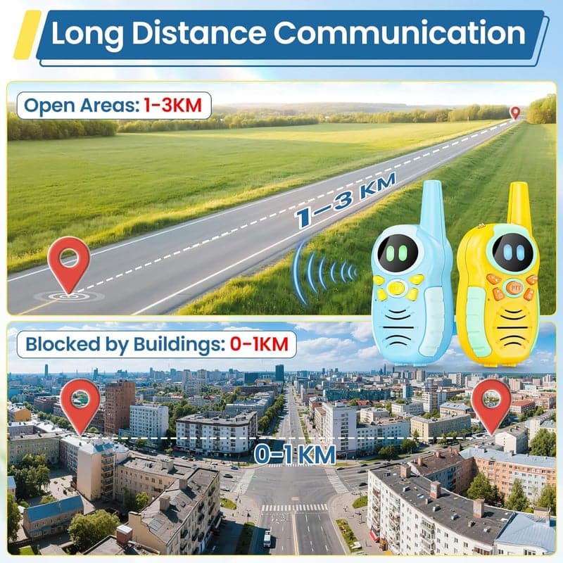 Wiederaufladbares Walkie Talkie für Kinder mit LCD und Taschenlampe, 3-5 km Reichweite
