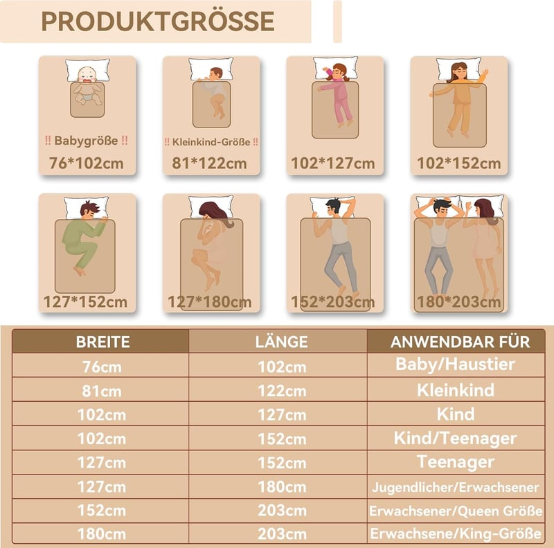 Personalisierte Foto-Decke – Flauschiges Geschenk für Eltern und Anlässe
