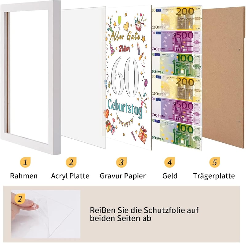 Geldgeschenk zum 70. Geburtstag für Freunde und Familie