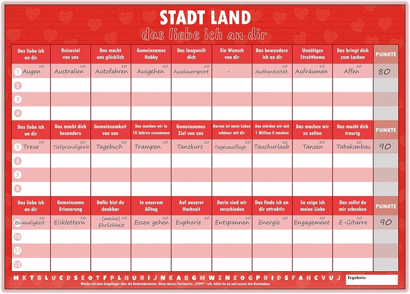 Jahrestagsgeschenk: Kulinu Spiel für Paare - 100% Made in Germany