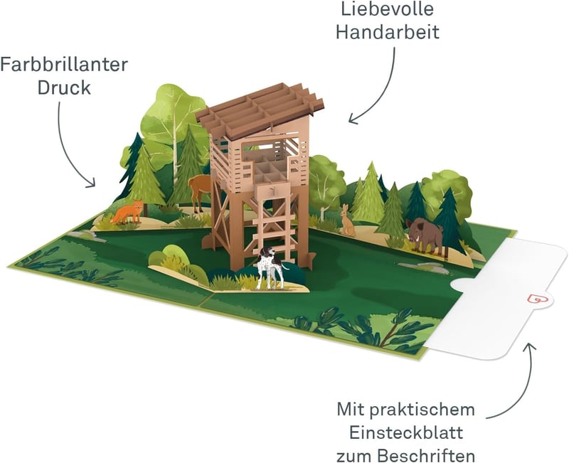 Pop-Up Geburtstagskarte Jagd – 3D Glückwunschkarte für Jäger