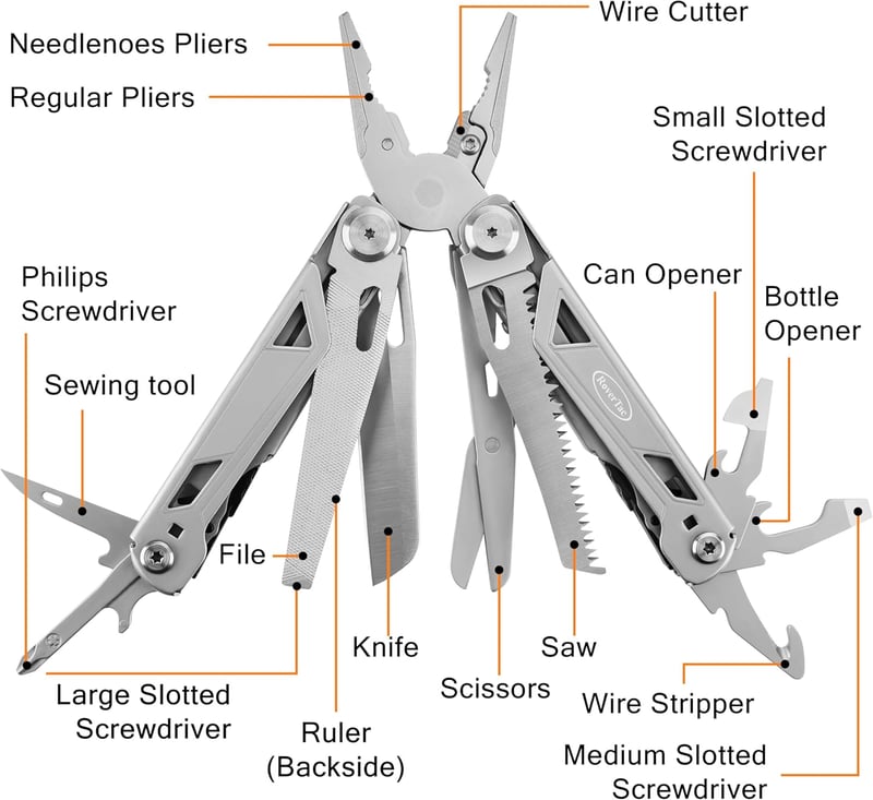 16-in-1 Multifunktionszange für Männer – Multitool für Outdoor & Camping