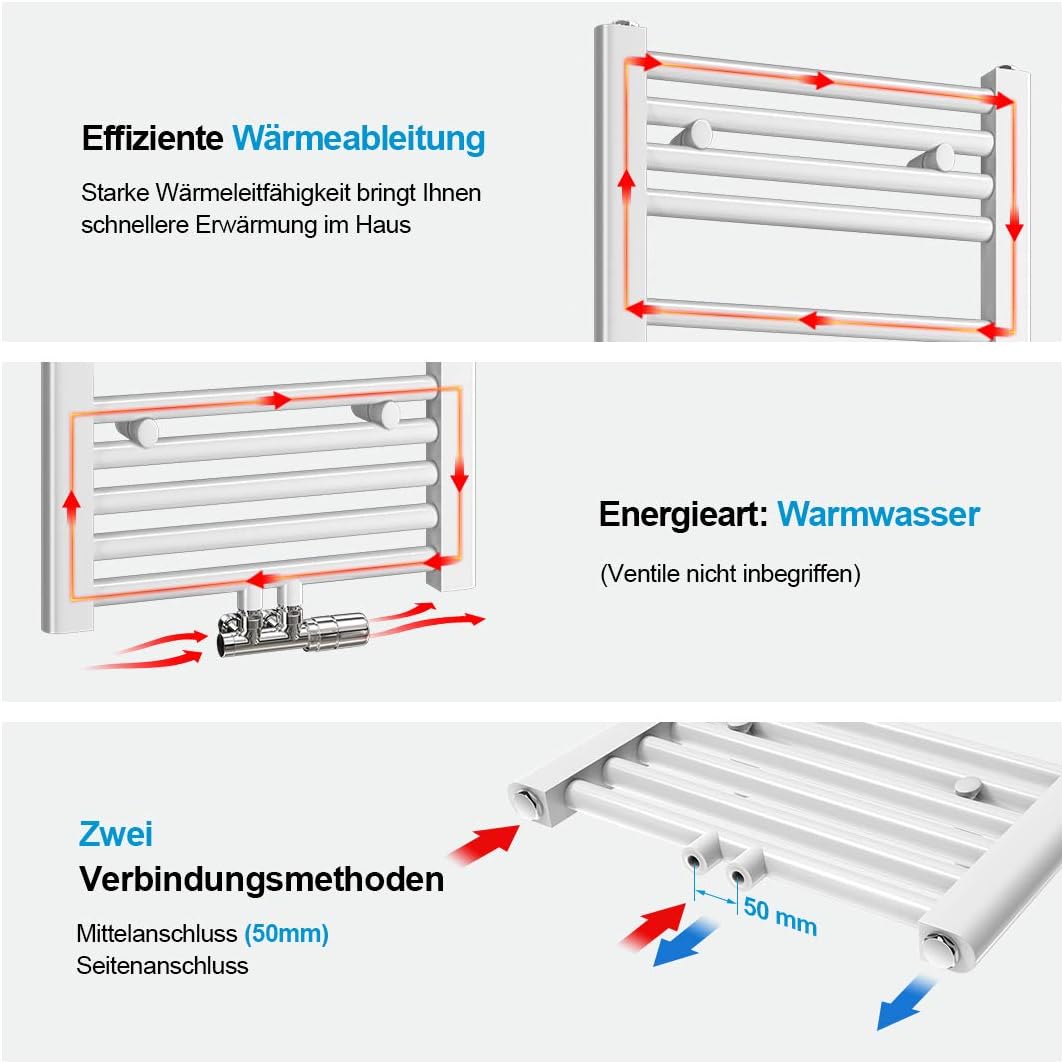 Heilmetz® Handtuchheizkörper 40 x 120 cm mit Mittelanschluss, 427 Watt