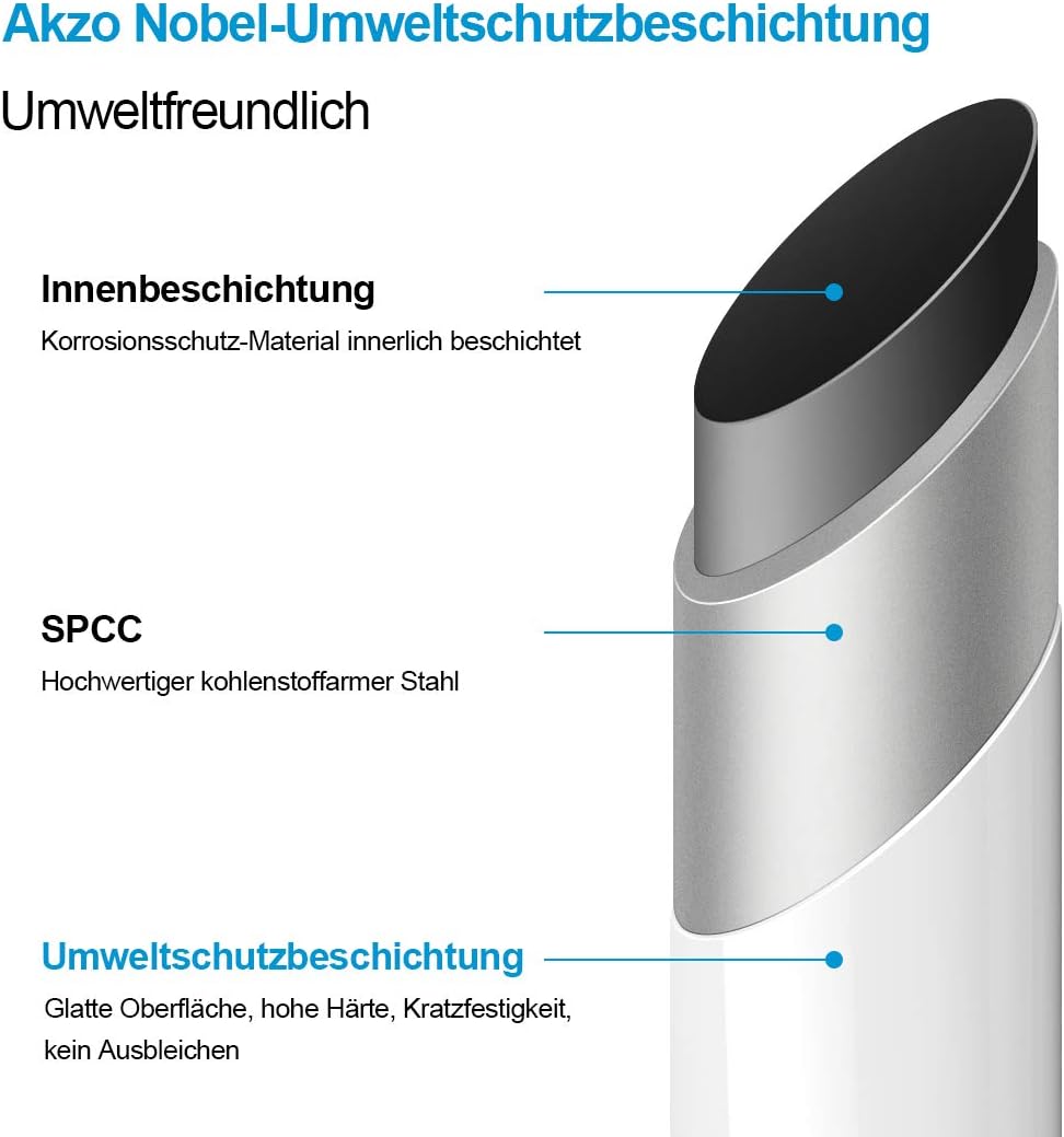 Heilmetz® Handtuchheizkörper 40 x 120 cm mit Mittelanschluss, 427 Watt