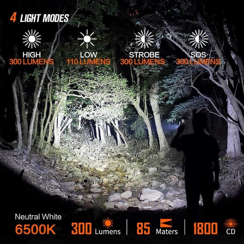 Wiederaufladbare 300 Lumen Stiftlampe mit 90° Drehung und Magnet für Notfälle