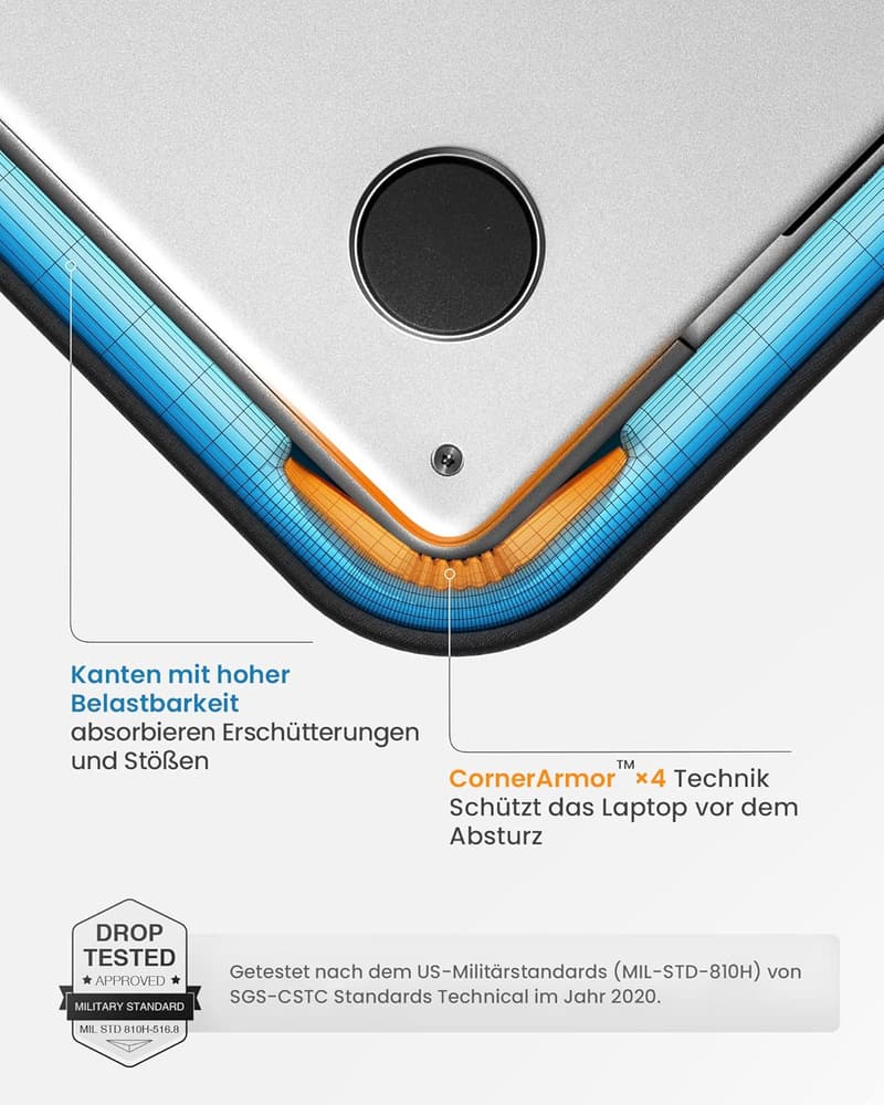 Wasserdichte Laptoptasche 15-16 Zoll mit 360° Rundumschutz