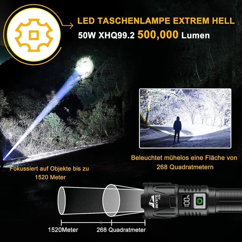 Extreme Helligkeit Taschenlampe 500000 Lumen, wiederaufladbar für Outdoor-Notsituationen