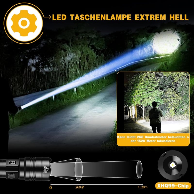 500000 Lumen USB aufladbare, wasserdichte Taschenlampe für Outdoor-Einsätze