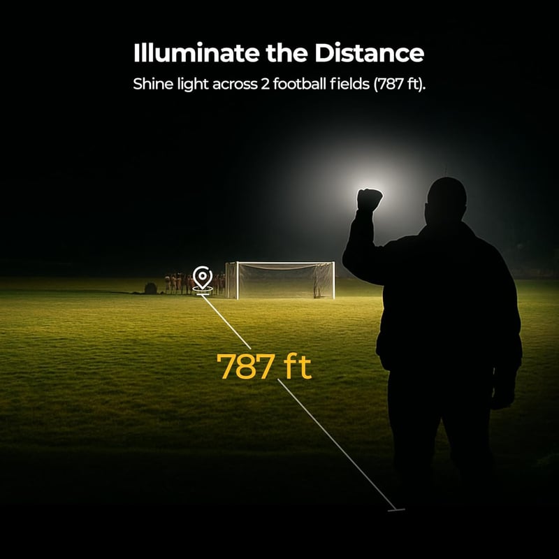 Aufladbare LED Taschenlampe mit 1000 Lumen und Powerbank für Camping