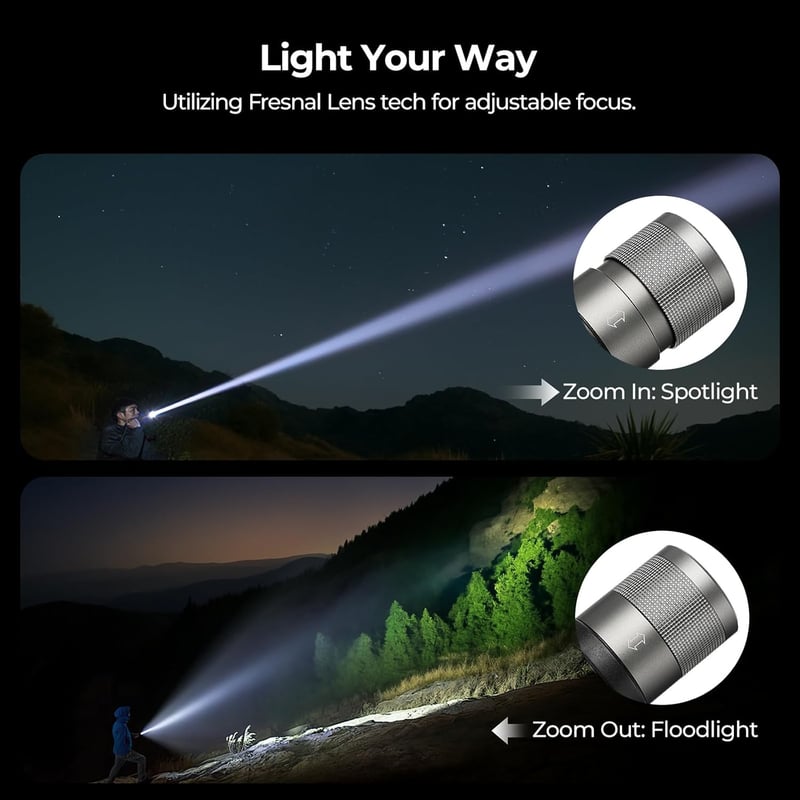 Aufladbare LED Taschenlampe mit 1000 Lumen und Powerbank für Camping