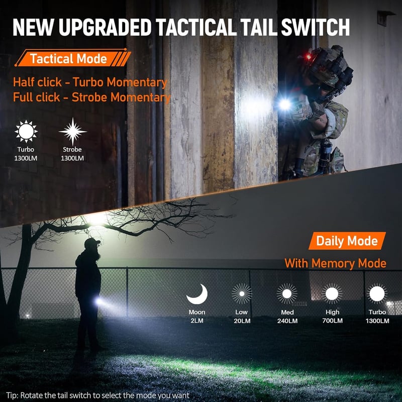 Wurkkos TD07 Taktische Taschenlampe 1300 Lumen, IP68 wasserdicht