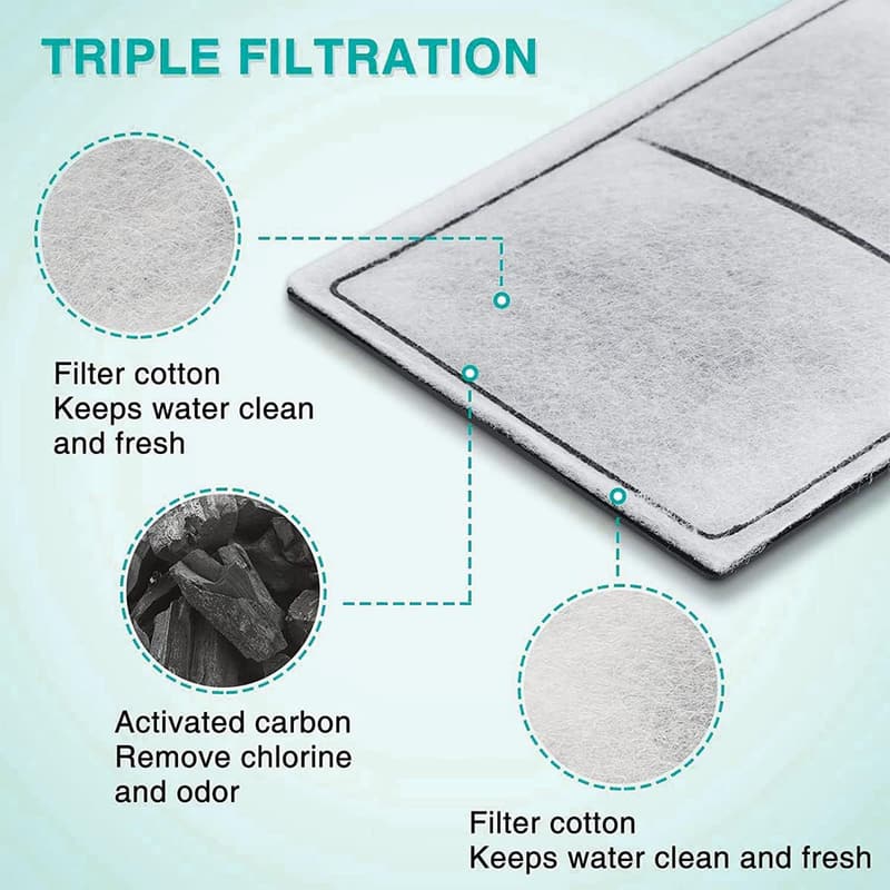 Aquarium Filterkartusche mit Filterwatte, 4 Stück, für Wandfilter